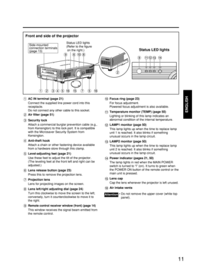 Page 1111
ENGLISH
AC IN terminal (page 21) 
Connect the supplied line power cord into this
receptacle.
Do not connect any other cable to this socket.
Air filter (page 51)
Security lock
Attach a commercial burglar prevention cable (e.g.,
from Kensington) to this lock port. It is compatible
with the Microsaver Security System from
Kensington.
Anti-theft hook
Attach a chain or other fastening device available
from a hardware store through this clamp.
Level-adjusting feet (page 21)
Use these feet to adjust the tilt...