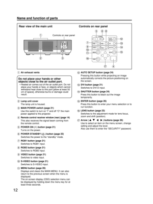 Page 1212
Name and function of parts 
Lamp unit cover
The lamp unit is housed.
MAIN POWER switch (page 21)
Use this switch to turn on “I” and off “O” the main
power applied to the projector.
Remote control receiver window (rear) (page 14)
This also receives the signal beam coming from
the remote control.
POWER ON ( I ) button (page 21)
Turns on the power.
POWER STANDBY ( ) button (page 22)
Switches the power to the “standby” mode.
RGB1 button (page 21)
Switches to RGB1 input.
RGB2 button (page 21)
Switches to...