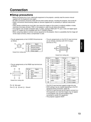 Page 1919
ENGLISH
Connection
Setup precautions
• Before connecting any of your video/audio equipment to the projector, carefully read the owners manual
supplied with the equipment once again.
• All cable connections should be made with the entire system devices, including the projector, first turned off.
• Obtain commercial interconnecting cables for devices supplied with no accessory or optional interconnect
cables.
• Video signals containing too much jitter may cause the images on the screen to randomly...