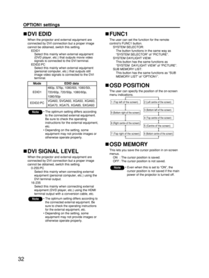 Page 3232
OPTION1 settings
DVI EDID
When the projector and external equipment are
connected by DVI connection but a proper image
cannot be obtained, switch this setting.
EDID1
Select this mainly when external equipment
(DVD player, etc.) that outputs movie video
signals is connected to the DVI terminal.
EDID2:PC
Select this mainly when external equipment
(personal computer, etc.) that outputs still
image video signals is connected to the DVI
terminal.
Mode
EDID1
EDID2:PCEDID data
480p, 576p, 1080/60i,...