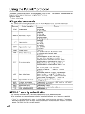 Page 4646
Using the PJLink™protocol
The network functions of the projector are compatible with PJLink™Class 1. The operations mentioned below can
be performed from a personal computer using the PJLink™protocol.
• Projector settings
• Projector status inquiry
Supported commands
The commands for controlling the projector using the PJLink™protocol are as given in the table below.
PJLink™security authentication
The password used for PJLink™is the same as the password set for WebBrowser control. 
When using these...