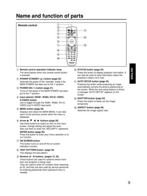 Page 99
ENGLISH
Name and function of parts 
Remote control operation indicator lamp
The lamp flashes when any remote control button
is pressed.
POWER STANDBY ( ) button (page 22)
Switched the power to the “standby” mode if the
MAIN POWER has been put to the “l” position.
POWER ON ( I ) button (page 21)
Turns on the power if the MAIN POWER has been
put to the “l” position.
Input selector (RGB1, RGB2, DVI-D, VIDEO, 
S-VIDEO) button
Use to toggle through the RGB1, RGB2, DVI-D,
VIDEO and S-VIDEO input ports.
MENU...