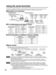 Page 4848
Pin assignments and signal names
Communication conditions (Factory setting)
Basic format
Transmission from the computer begins with STX, then the ID, command, parameter, and ETX are sent in this
order. Add parameters according to the details of control.
The main unit is equipped with SERIAL terminals located in its terminal section on the side, and this terminal is
compliant with RS-232C. Also a serial output terminal is provided to enable plural projector control.
Examples of connection
Single...