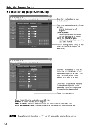 Page 4242
Using Web Browser Control 
• Only alphanumeric characters, “.”, “_”, “-”, or “@” are available to set an E-mail address.Note
Periodic warning interval setting (E-mail
is sent on the checked days of the
week/times)
Enter the E-mail address of your
desired recipient.
Select the conditions for sending E-mail.
ERROR:
an error is detected by self-
diagnosis.
LAMP RUNTIME:
remaining lamp service time has
reached the value set in the field.
INPUT AIR TEMPERATURE:
intake air temperature has reached the
value...