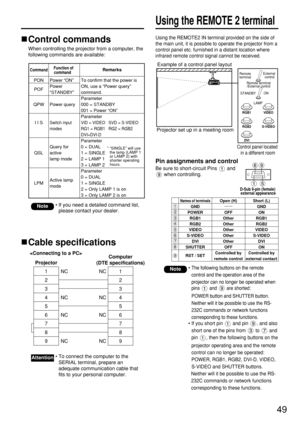 Page 4949
Using the REMOTE2 IN terminal provided on the side of
the main unit, it is possible to operate the projector from a
control panel etc. furnished in a distant location where
infrared remote control signal cannot be received.
Pin assignments and control
Be sure to short-circuit Pins  and
when controlling.
Using the REMOTE 2 terminal
D-Sub 9-pin (female) 
external appearance
• The following buttons on the remote
control and the operation area of the
projector can no longer be operated when
pins and are...