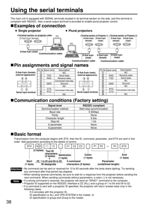 Page 3838
Pin assignments and signal names
Communication conditions (Factory setting)
Basic format
Transmission from the computer begins with STX, then the ID, command, parameter, and ETX are sent in this
order. Add parameters according to the details of control.
The main unit is equipped with SERIAL terminals located in its terminal section on the side, and this terminal is
compliant with RS232C. Also a serial output terminal is provided to enable plural projector control.
Examples of connection
Single...