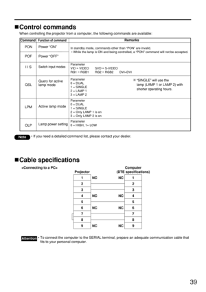 Page 3939
Cable specifications
Control commands
When controlling the projector from a computer, the following commands are available:
• To connect the computer to the SERIAL terminal, prepare an adequate communication cable that
fits to your personal computer.Attention
Power “ON”
Power “OFF”
Switch input modes
Query for active 
lamp mode 
Active lamp mode
Lamp power setting
In standby mode, commands other than “PON” are invalid.
 • While the lamp is ON and being controlled, a “PON” command will not be...