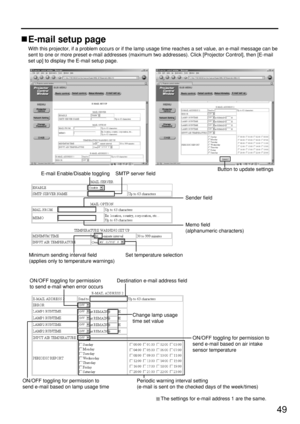 Page 4949
E-mail setup page
With this projector, if a problem occurs or if the lamp usage time reaches a set value, an e-mail message can be
sent to one or more preset e-mail addresses (maximum two addresses). Click [Projector Control], then [E-mail
set up] to display the E-mail setup page.
Button to update settings
Minimum sending interval field 
(applies only to temperature warnings)E-mail Enable/Disable toggling SMTP server field
Set temperature selection Memo field
(alphanumeric characters) Sender field...