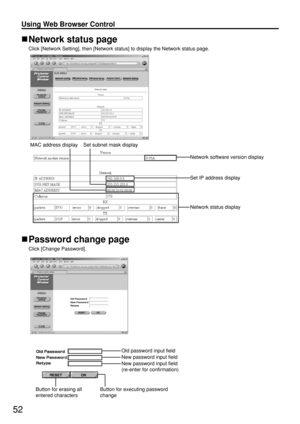 Page 5252
Using Web Browser Control 
Password change page
Click [Change Password].
Old password input field
New password input field
New password input field
(re-enter for confirmation)
Button for executing password
change Button for erasing all
entered characters
Network status page
Click [Network Setting], then [Network status] to display the Network status page.
Network software version display 
Set IP address display Set subnet mask display  MAC address display 
Network status display 