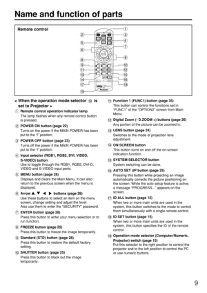 Page 99
Name and function of parts 
< When the operation mode selector  is
set to Projector >
Remote control operation indicator lamp
The lamp flashes when any remote control button
is pressed.
POWER ON button (page 22)
Turns on the power if the MAIN POWER has been
put to the “l” position.
POWER OFF button (page 23)
Turns off the power if the MAIN POWER has been
put to the “l” position.
Input selector (RGB1, RGB2, DVI, VIDEO, 
S-VIDEO) button
Use to toggle through the RGB1, RGB2, DVI-D,
VIDEO and S-VIDEO input...