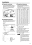 Page 1717
Installation
Projection schemes
Any of the following four projection schemes can be
used with the PT-D5500U/D5500UL projector
depending on user’s needs or viewing conditions.
Use “OPTION 2” menu (chosen from the MAIN
MENU) to choose the appropriate projection
scheme (see page 34).
Projection Scheme 1
Front projection Rear projection
Table standingProjection Scheme 2
Ceiling mount
(Default position)
Installation geometry
After the projector is roughly positioned, picture size
and vertical picture...