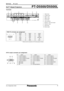 Page 44
PT-D5500/D5500LDLP™-Based Projectors S P E C     F I L E
As of September 2004
Terminals
RGB IN connector pin assignment
1 Video input
2 S-Video input
3 RGB 1 input
4 RGB 2 Input
5 DVI-D input
6 LAN connector
7 Remote 1 input and output
8 Remote 2 input
9 Serial input
10 Serial output
no. signal
6 GND
7 GND
8 GND
9NC
10 GNDno. signal
11 GND*
12 SDA
13 HD/SYNC
14 VD
15 SCL* no. signal
1 R/P
R
2 G/Y
3 B/P
B
4 GND
5 GND
*  Effective when connected to a PC having proper functions.
123 456
78 9 10
DVI-D...