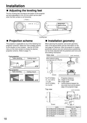 Page 1818
Projection scheme
This projector is applicable to any of the following four
projection schemes. Select the most suitable scheme
to the situation of your location.  Use the OPTION
menu on the menu screen to choose the desired
projection scheme. (Refer to page 71)
Rear projection Front projection
Table standing
Ceiling mount Table standing
Ceiling mount
(Default position)
Installation geometry
When planning the projector and screen geometry,
refer to the figures below and the information on the
next...