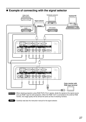 Page 2727
SERIALS-VIDEORGB 2 IN / RGB 1 OUTVIDEO REMOTE 1RGB 1 ININ IN
IN
OUT OUT
OUTSYNC/HD VD B/PBG/Y
REMOTE 2
R/PR
RS-232C (G) /  RS-422 (R) RS-232C (G) /  RS-422 (R)
IN
SERIALS-VIDEORGB 2 IN / RGB 1 OUTVIDEO REMOTE 1RGB 1 ININ IN
IN
OUT OUT
OUTSYNC/HD VD B/PBG/Y
REMOTE 2
R/PR
RS-232C (G) /  RS-422 (R) RS-232C (G) /  RS-422 (R)
IN
OUT
OFFOFFPOWERONINPUT  SELECT1
2
34
56VP
ON/OFFS
i
g
n
a
l
 
S
e
l
e
c
t
o
r
 
T
W
-
S
W
S
Color monitor with 
RGB input terminal
Digital broadcasting 
tunerDVD player Signal...