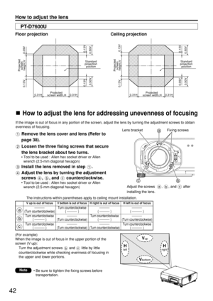 Page 4242
How to adjust the lens
Floor projection
0.31H 0.31H
0.50V
0.50V0.13V
0.13V 0.13V 0.09VProjected
screen 
height,V
Projected 
screen width,HStandard
projection
position
Ceiling projection
0.31H 0.31H
0.50V
0.50V0.09V
0.13V 0.13V 0.13VProjected
screen 
height,V
Projected 
screen width,HStandard
projection
position
PT-D7600U
If the image is out of focus in any portion of the screen, adjust the lens by turning the adjustment screws to obtain
evenness of focusing.
How to adjust the lens for addressing...