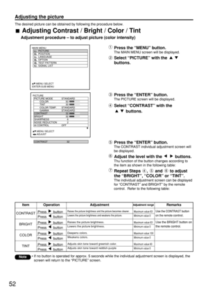 Page 5252
Adjusting the picture
The desired picture can be obtained by following the procedure below.
Adjusting Contrast / Bright / Color / Tint
Adjustment procedure – to adjust picture (color intensity)
PICTURE
  PICTURE MODE STANDARD
   COLOR 50
   TINT 30
   COLOR TEMP. STANDARD
   GAMMA STANDARD
  CONTRAST 32
  BRIGHT 32
  SHARPNESS 6
  NOISE REDUCTION 2
  AI CONTROL OFF
     :MENU SELECT    
     :ADJUST
Press the “MENU” button.
The MAIN MENU screen will be displayed.
Select “PICTURE” with the 
buttons....