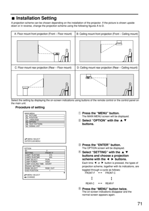 Page 7171
A: Floor mount front projection (Front – Floor mount)
D: Ceiling mount rear projection (Rear – Ceiling mount) C: Floor mount rear projection (Rear – Floor mount)B: Ceiling mount front projection (Front – Ceiling mount)
Select the setting by displaying the on-screen indications using buttons of the remote control or the control panel on
the main unit.
Procedure of setting
OPTION
  ID 2
  SETTING FRONT-F
  LAMP1 RUNTIME 57h
  LAMP2 RUNTIME 60h
  LAMP SELECT DUAL
  LAMP POWER HIGH
  LAMP COOLING TIME...