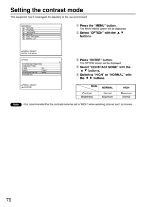 Page 7676
Setting the contrast mode
This equipment has 2 mode types for adjusting to the use environment.
OPTION
  SYSTEM INFORMATION
  VIDEO SETTING
  P IN P ON
  FUNC1 P IN P
  CONTRAST MODE HIGH
  PASSWORD
     :MENU SELECT    
     :CHANGE
MAIN MENU
         PICTURE
         POSITION
         LANGUAGE
         OPTION
         TEST PATTERN
         SIGNAL LIST
     :MENU SELECT    
ENTER:SUB MENUPress the “MENU” button.
The MAIN MENU screen will be displayed.
Select “OPTION” with the 
buttons.
Press “ENTER”...