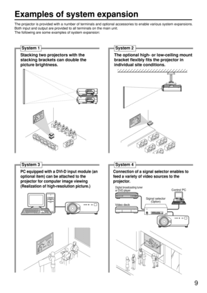 Page 99
The projector is provided with a number of terminals and optional accessories to enable various system expansions.
Both input and output are provided to all terminals on the main unit.
The following are some examples of system expansion:
Examples of system expansion
System 1
Stacking two projectors with the
stacking brackets can double the
picture brightness.
System 3
PC equipped with a DVI-D input module (an
optional item) can be attached to the
projector for computer image viewing
(Realization of...