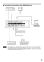 Page 2525
SERIALS-VIDEORGB 2 IN / RGB 1 OUTVIDEO REMOTE 1RGB 1 ININ IN
IN
OUT OUT
OUTSYNC/HD VD B/PBG/Y
REMOTE 2
R/PR
RS-232C (G) /  RS-422 (R) RS-232C (G) /  RS-422 (R)
IN
Video deck (TBC built-in)
High-vision video deckControl PC Color monitor
Red (connected to PR terminal)
Blue (connected to P
B terminal)
Green (connected to Y terminal)
Video deck (TBC built-in)
Example of connecting with VIDEO devices
• When connecting with a video deck, be sure to use the one with a built-in time base corrector (TBC)
or...