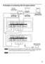 Page 2727
SERIALS-VIDEORGB 2 IN / RGB 1 OUTVIDEO REMOTE 1RGB 1 ININ IN
IN
OUT OUT
OUTSYNC/HD VD B/PBG/Y
REMOTE 2
R/PR
RS-232C (G) /  RS-422 (R) RS-232C (G) /  RS-422 (R)
IN
SERIALS-VIDEORGB 2 IN / RGB 1 OUTVIDEO REMOTE 1RGB 1 ININ IN
IN
OUT OUT
OUTSYNC/HD VD B/PBG/Y
REMOTE 2
R/PR
RS-232C (G) /  RS-422 (R) RS-232C (G) /  RS-422 (R)
IN
OUT
OFFOFFPOWERONINPUT  SELECT1
2
34
56VP
ON/OFFS
i
g
n
a
l
 
S
e
l
e
c
t
o
r
 
T
W
-
S
W
S
Color monitor with 
RGB input terminal
Digital broadcasting 
tunerDVD player Signal...