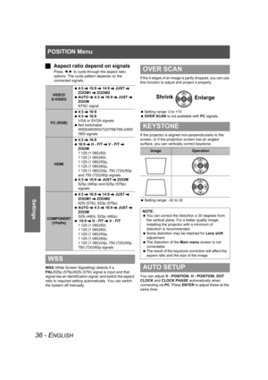 Page 36POSITION Menu
36 - ENGLISH
Settings
JAspect ratio depend on signals
Press I H to cycle through the aspect ratio 
options. The cycle pattern depends on the 
connected signals.
WSS (Wide Screen Signalling) detects if a 
PAL/625p (576p)/625i (576i) signal is input and that 
signal has an identification signal, and switch the aspect 
ratio to required setting automatically. You can switch 
the system off manually.If the 4 edges of an image is partly dropped, you can use 
this function to adjust and project...