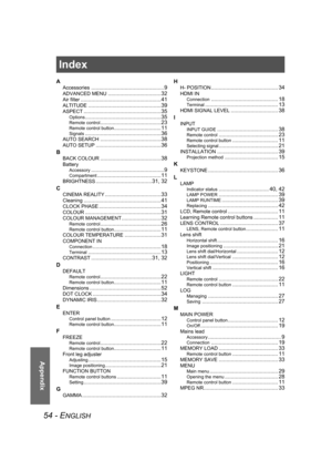 Page 5454 - ENGLISH
Appendix
Index
A
Accessories................................................9
ADVANCED MENU...................................32
Air filter.....................................................41
ALTITUDE................................................39
ASPECT...................................................35
Options..................................................35
Remote control........................................23
Remote control button...............................11...