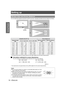 Page 1414 - ENGLISH
Getting Started
Setting up
You can adjust the projection size with 2.0 power zoom lens. Calculate and define the throw distance as follows.
* All measurements above are approximate and may differ slightly from the actual measurements.
JCalculation methods for screen dimensions
You can calculate more detailed screen dimensions from the screen diagonal.
* The results above are approximate and may differ slightly from the actual measurements.
Screen size and throw distance
Projection size (16 :...