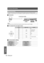 Page 46Technical Information
46 - ENGLISH
Appendix
The serial connector which is on the connector panel of the projector conforms to the RS-232C interface 
specification, so that the projector can be controlled by a personal computer which is connected to this connecter.
JConnection
JPin assignments and signal names
JCommunication settings
Serial terminal
NOTE:
 You must use only an RS-232C Serial Interface Cable with a ferrite core, type ET-ADSER.
Pin No.Signal nameContents
ANC
BTXD Transmitted data
CRXD...