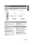 Page 9ENGLISH - 9
Preparation
Before use
Make sure the following accessories are provided with your projector.
Do not subject the projector to excessive vibration 
or shocks.
 The projector lens need to be handled with care.
 Cover the lens with the lens cover when transporting 
the projector.When transporting the projector, hold the body at 
the bottom securely.
 Do not hold the adjuster legs or the top cover to 
move the projector, as this may damage the 
projector.
Avoid setting up in places which are...