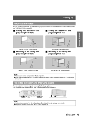 Page 15Setting up
ENGLISH - 15
Getting Started
You can use the projector with any of the following 4 projection methods. To set the desired method in the projector, 
see “INSTALLATION” on page 39.
You can adjust the throwing angle by screwing the front legs up/down.
This adjust the angle of the projector. See “Positioning the image” on page 21.
Projection method
JSetting on a desk/floor and 
projecting from front JSetting on a desk/floor and 
projecting from rear
INSTALLATION: FRONT/DESK INSTALLATION:...