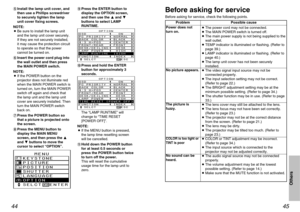 Page 2345
Others
44
Before asking for serviceBefore asking for service, check the following points.
Problem Possible cause
Power does not
turn on.
No picture appears.
The picture is
fuzzy.COLOR is too light or
TINT is poorNo sound can be
heard.BThe power cord may not be connected.
BThe MAIN POWER switch is turned off.
BThe main power supply is not being supplied to the
wall outlet.
BTEMP indicator is illuminated or flashing. (Refer to
page 39.)
BLAMP indicator is illuminated or flashing. (Refer to
page 40.)...