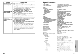 Page 2447
Others
46
SpecificationsPower supply: 100 V–240 V ~, 50 Hz/60 Hz
Power consumption: 180 W (During standby (when fan is
stopped): Approx. 0.7 W)
Amps: 2.2 A–0.8 A
LCD panel:
Panel size (diagonal): 0.7 type (17.78 mm)
Aspect ratio: 16:9
Display method: 3 transparent LCD panels (RGB)
Drive method: Active matrix method
Pixels: 415 272 (858 x 484) x 3 panels
Lens: Manual zoom (1 - 1.2) / focus lens 
F 2.0 - 2.3, f 22.0 mm - 26.2 mm
Lamp: UHM lamp (120 W)
Luminosity: 700 lm/ANSI
Scanning frequency: (for RGB...