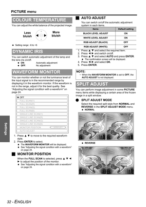 Page 32Settings
PICTURE menu
32 - ENGLISH
You can adjust the white balance of the projected image.
 Setting range: -6 to +6
You can switch automatic adjustment of the lamp and 
the lens iris on/off.
 ON: Automatic adjustment
 OFF: No adjustment
You can monitor whether or not the luminance level of 
the input signal is in the recommended range by 
displaying it in the waveform monitor. If the waveform is 
not in the range, adjust it for the best quality. See 
“Adjusting the signal condition with a waveform” on...