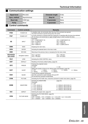 Page 49Technical Information
ENGLISH - 49
Appendix
JCommunication settings
JControl commands
Signal levelRS-232CCharacter length8 bits
Sync. methodAsynchronousStop bit1 bit
Baud rate9 600 bpsX parameterNone
ParityNoneS parameterNone
CommandControl contentsRemarks
PON
POWER ONIn standby mode, all commands other than the PON command are ignored.
The PON command is ignored during lamp ON control.
POFPOWER OFFIf a PON command is received while the cooling fan is operating after the lamp has switched 
off, the lamp...