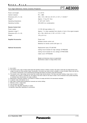 Page 3SPECFILE
PT-AE3000Full High-Definition Home Cinema Projector
As of September 2008< 3 >
Power cord length:
Cabinet material:
Dimensions (W x H x D):
Weight*
9: 
Operating temperature:
Operating humidity:
Remote Control Unit
Power supply:
Operation range*
10: 
Dimensions (W x H x D):
Weight: 
Supplied Accessories
Optional Accessories 3 m (9´10˝)
PC + ABS
460 x 130 x 300 mm (18-1/8˝ x 5-1/8˝ x 11-25/32˝) *
8
Approx. 7.3 kg (16.1 lbs.)
0°–40°C (32°–104°F)
20%–80% (no condensation)
3 V DC (AA type battery x...