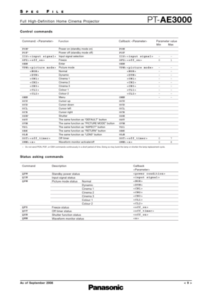 Page 9SPECFILE
PT-AE3000Full High-Definition Home Cinema Projector
As of September 2008< 9 >
Status asking commands
CommandDescription Callback

QPW
QIN
QPM
QFZ
QOT
QSH
QWM S
tandby power s tatus
Input s ignal status
Picture mode s tatus
Freeze s tatus
Off timer s tatus
S hutter function s tatus
Waveform monitor s tatusNormal
Dynamic
Cinema 1
Cinema 2
Cinema 3
Colour 1
Colour 2













Control commands
*Do not s
end PON, POF, or OS H commands continuously in a short period of time. Doing  so may burs t...