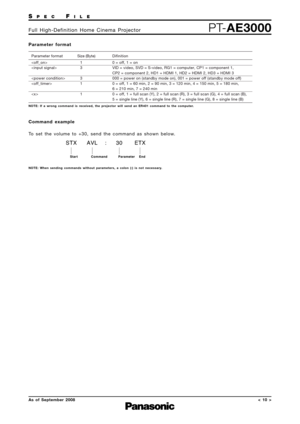 Page 10SPECFILE
PT-AE3000Full High-Definition Home Cinema Projector
As of September 2008< 10 >
Parameter format
Parameter formatSize (Byte)Difinition




 1
3
3
1
10 = off, 1 = on
VID = video, S
VD = S-video, RG 1 = computer, CP1 = component 1, 
CP2 = component 2, HD1 = HDMI 1, HD2 = HDMI 2, HD3 = HDMI 3
000 = power on (s tandby mode on), 001 = power off (s tandby mode off)
0 = off, 1 = 60 min, 2 = 90 min, 3 = 120 min, 4 = 150 min, 5 = 180 min, \
6 = 210 min, 7 = 240 min
0 = off, 1 = full s can (Y), 2 = full s...