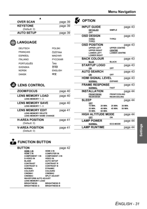 Page 31Menu Navigation
ENGLISH - 31
Settings
 LANGUAGE
 LENS CONTROL
 FUNCTION BUTTON OPTION
F
OVER SCANpage 39
KEYSTONEpage 39
(Default: 0)
AUTO SETUPpage 39
ZOOM/FOCUSpage 40
LENS MEMORY LOADpage 40
LENS MEMORY 1 - 3
LENS MEMORY SAVEpage 40
LENS MEMORY 1 - 3
LENS MEMORY EDITpage 41
LENS MEMORY DELETE
LENS MEMORY NAME CHANGE
H-AREA POSITIONpage 41
(Default: 0)
V-AREA POSITIONpage 41
(Default: 0)
BUTTONpage 42
HDMI 1 INHDMI 2 IN
HDMI 3 IN COMPUTER IN
COMPONENT 1 IN COMPONENT 2 IN
S-VIDEO IN VIDEO IN
BLANK AUTO...