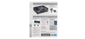 Page 4Excellent reliability
Flexible system installation
Dual lamp system
The use of two lamp systems increases 
brightness and eliminates the need to interrupt a 
presentation if a lamp burns out (in dual lamp 
operation mode).
NEWWeb browser control/
monitoring and 
e-mail message alert
•Color matching functionThe Color Matching function corrects the subtle 
variations in color reproduction between projectors. 
Originally developed ''adjustment assist'' software 
quickly and precisely...