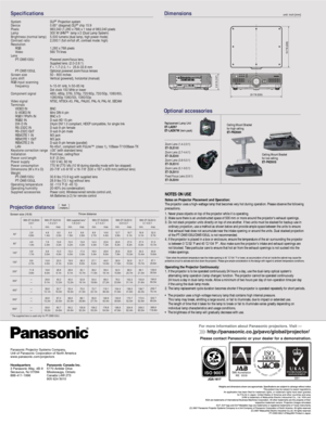 Page 6Dimensionsunit: inch [mm]
Projection distanceSpecifications
System
Device
Pixels
Lamp
Brightness (normal lamp)
Contrast ratio
Resolution  
    RGB
    Video
Lens
    PT-DW5100U
    PT-DW5100UL
Screen size
Lens shift
RGB input scanning
    frequency
Component signal
Video signal
Terminals  
    VIDEO IN
    S-VIDEO IN
    RGB1/YP
BPR IN
    RGB2 IN
    DVI-D IN
    RS-232C IN
    RS-232C OUT
    REMOTE 1 IN
    REMOTE 1 OUT
    REMOTE 2 IN
    LAN 
Keystone correction range
Installation 
Power cord...