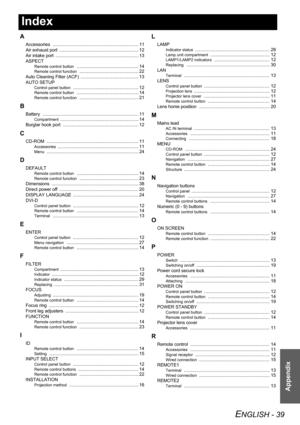 Page 39ENGLISH - 39
Appendix
Index
A
Accessories .................................................................... 11
Air exhaust port
 ............................................................... 12
Air intake port
 .................................................................. 13
ASPECT
Remote control button ................................................. 14
Remote control function ............................................... 22
Auto Cleaning Filter (ACF)...