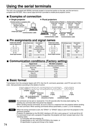 Page 7474
Pin assignments and signal names
The main unit is equipped with SERIAL terminals located in its terminal section on the side, and this terminal is
compliant with RS-232C. Also a serial output terminal is provided to enable plural projector control.
Examples of connection
Single projector Plural projectors
Start
(1 byte)
 ID designate3 command 
characters (3 bytes)Parameter
 (undefined length)End
(1 byte)  Two ID  
characters 
(2 bytes)
Semicolon
(1 byte)Colon
(1 byte)
ZZ, 1 to 64 and 0A to 0Z
STX C1...