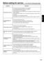 Page 101101
Before asking for service …try to check the following points again.
ENGLISH
SymptomsCheckpoint
• Is the power cord securely plugged in the receptacle?
• Is the MAIN POWER switch put to the “
O” position?
• Is power supply live at the receptacle?
• Is the temperature monitor (TEMP) lamp on the projector front lighting or blinking?
(Refer to page 96.)
• Is the lamp monitor (LAMP) lamp on the projector front lighting or blinking? (Refer
to page 96.)
• Is the lamp unit cover completely attached?
• Was...