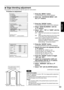 Page 5959
ENGLISH
ADVANCED MENU
  DIGITAL CINEMA REALITYAUTO
  FORMAT SMPTE
  BLANKING
  INPUT RESOLUTION
  CLAMP POSITION
  EDGE BLENDING ON
  SYNC.TERM 75 
  RASTER POSITION
     :MENU SELECT
     :CHANGE       ENTER:SUB MENU
MAIN MENU
         PICTURE
         POSITION
         ADVANCED MENU
         LANGUAGE
         OPTION
         TEST PATTERN
         SIGNAL LIST
         SECURITY
EDGE BLENDING
  UPPER START 0
 OFF WIDTH 128
  LOWER START 0
 OFF WIDTH 128
  LEFT START 0
 OFF WIDTH 128
  RIGHT START 0...