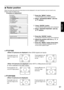 Page 6161
ENGLISH
ADVANCED MENU
  DIGITAL CINEMA REALITYAUTO
  FORMAT SMPTE
  BLANKING
  INPUT RESOLUTION
  CLAMP POSITION
  EDGE BLENDING OFF
  SYNC.TERM 75 
  RASTER POSITION
RASTER POSITION
  V: 0
  H: 0
  
MAIN MENU
         PICTURE
         POSITION
         ADVANCED MENU
         LANGUAGE
         OPTION
         TEST PATTERN
         SIGNAL LIST
         SECURITY
Raster position
When the whole area where the input picture can be displayed is not used, the picture can be moved to any
position inside the...