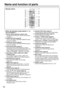 Page 1010
Name and function of parts 
< When the operation mode selector  is
set to Projector >
Remote control operation indicator lamp
The lamp flashes when any remote control button
is pressed.
POWER ON button (page 33)
Turns on the power if the MAIN POWER has been
put to the “l” position.
POWER OFF button (page 34)
Turns off the power if the MAIN POWER has been
put to the “l” position.
AUTO SETUP button (page 37)
Pressing this button while projecting an image
automatically corrects the picture positioning on...