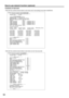 Page 9292
Subject: Panasonic projector report(CONFIGURE)
=== Panasonic projector report(CONFIGURE) ===
Projector Type          : D7700
–––––E-mail setup data –––––
TEMPERATURE WARNING SETUP 
MINIMUM TIME           at [ 60] minutes interval 
INPUT AIR TEMPERATURE  Over [ 35C / 95F ] 
ERROR [ ON ] 
LAMP1 RUNTIME [ OFF ] at REMAIN  [200]  H 
LAMP1 RUNTIME [ OFF ] at REMAIN  [100]  H 
LAMP2 RUNTIME [ OFF ] at REMAIN  [200]  H 
LAMP2 RUNTIME [ OFF ] at REMAIN  [100]  H 
INPUT AIR TEMPERATURE [ OFF ] 
PERIODIC REPORT...