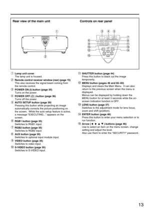 Page 1313
Lamp unit cover
The lamp unit is housed.
Remote control receiver window (rear) (page 15)
This also receives the signal beam coming from
the remote control.
POWER ON (I) button (page 35)
Turns on the power.
POWER OFF ( ) button (page 36)
Turns off the power.
AUTO SETUP button (page 39)
Pressing this button while projecting an image
automatically corrects the picture positioning on
the screen.  While the auto setup feature is active,
a message “EXECUTING...” appears on the
screen.
RGB1 button (page 35)...