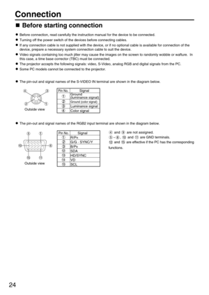 Page 2424
Connection
Before connection, read carefully the instruction manual for the device to be connected.
Turning off the power switch of the devices before connecting cables.
If any connection cable is not supplied with the device, or if no optional cable is available for connection of the
device, prepare a necessary system connection cable to suit the device.
Video signals containing too much jitter may cause the images on the screen to randomly wobble or wafture.  In
this case, a time base corrector...